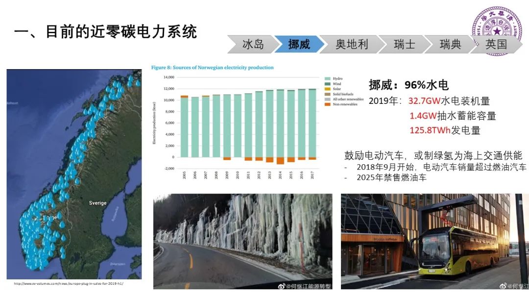 VR彩票:150大咖云集环上海电力大学碳中和生态经济圈倡议启动论坛