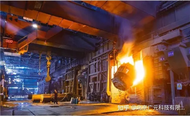 钢铁行业能源管理现状及问题分析