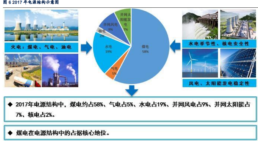 宁夏回族自治区人民政府关于加快发展新能源产业的若干