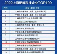集团旗下中国建材VR彩票工程荣登2022年上海市硬核科技企业十强
