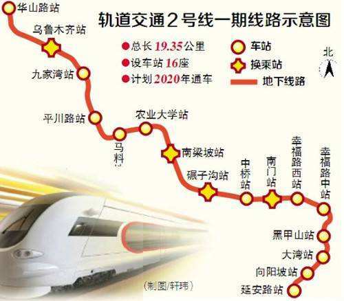 绵阳未来铁路规划_中国铁路鹰潭铁路规划_中国未来铁路规划图