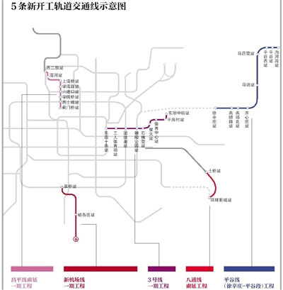 绵阳未来铁路规划_中国未来铁路规划图_中国铁路鹰潭铁路规划