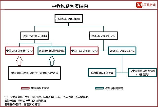 中国铁路vs日本铁路_中国海上铁路_中国铁路铁路招标网